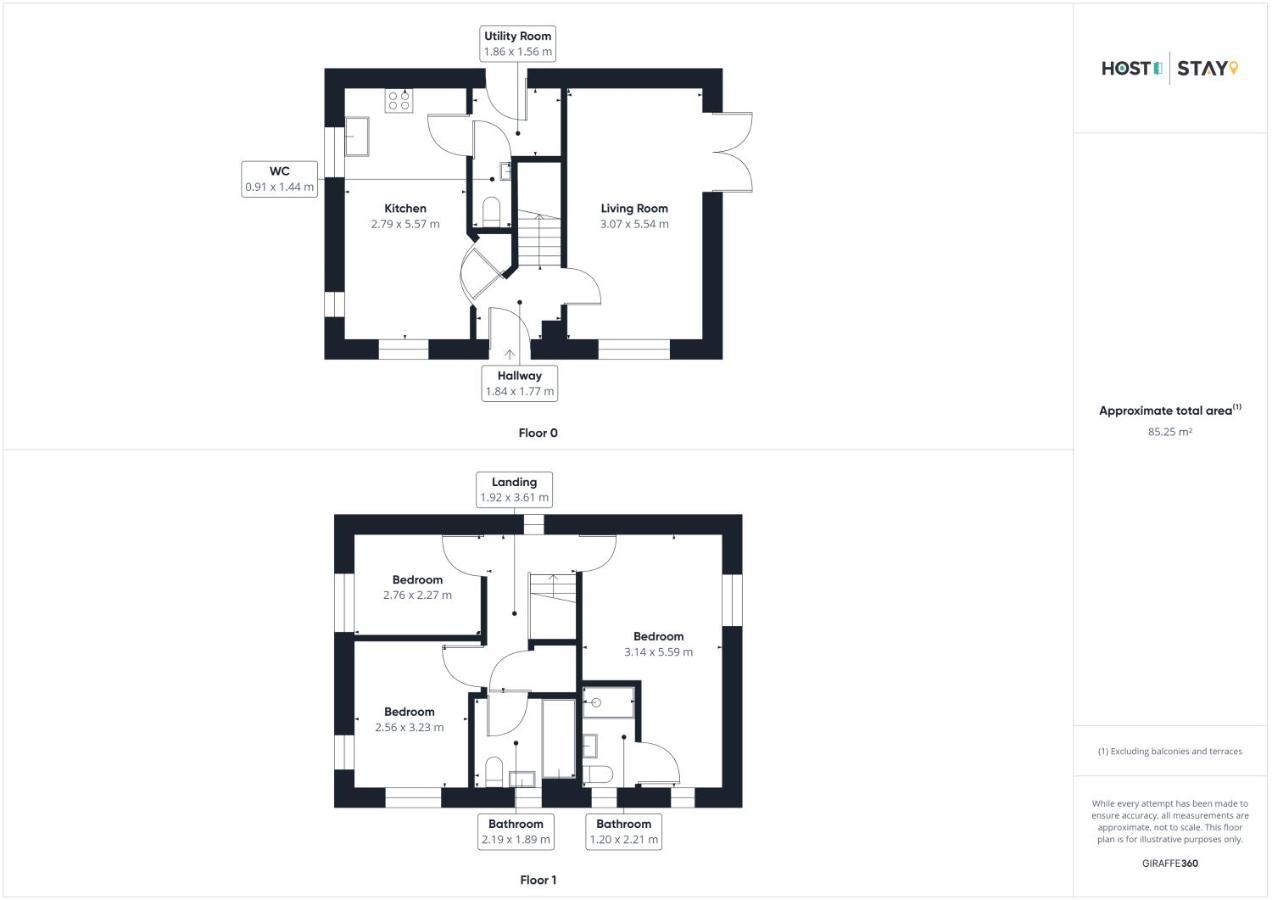 Host & Stay - Cayton Bay Cottage Екстериор снимка